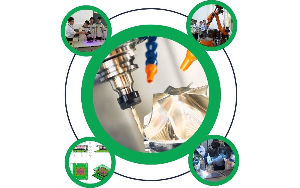 Phổ biến thương hiệu doanh nghiệp